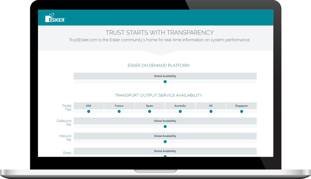 On demand platform screen
