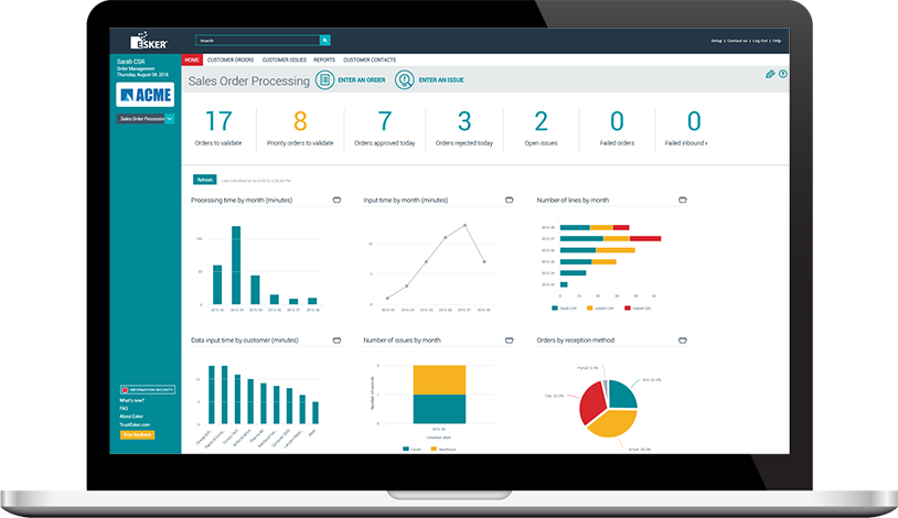 Cloud computing dashboard screenshot