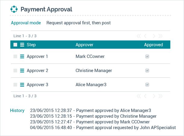 Manual handling approval chain screen shot 