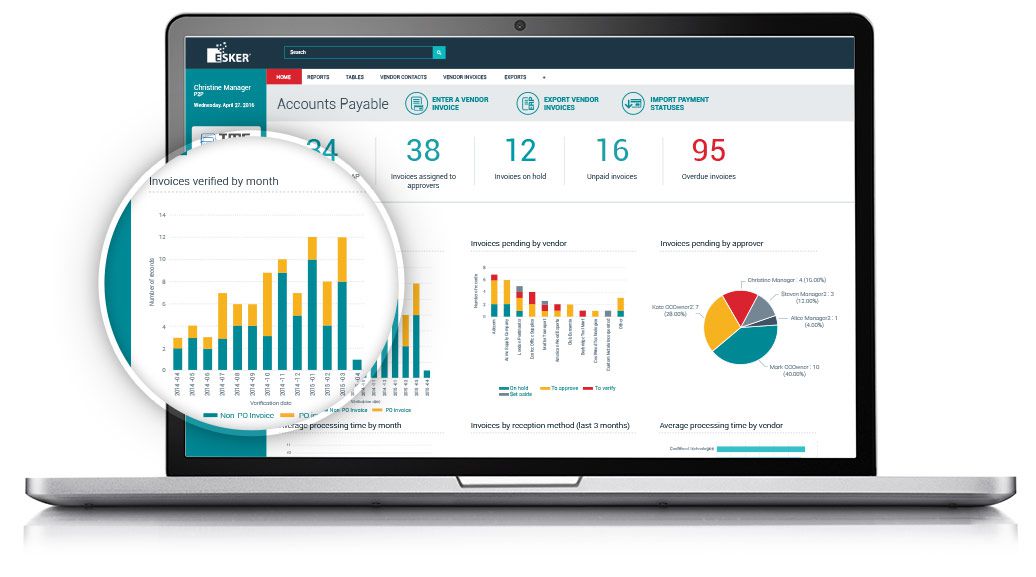 Real time analytics dashboard screen shot Real time analytics dashboard screen shot