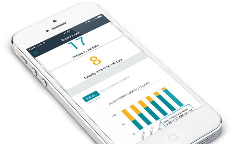 monitor analytics process efficiency mobile screen