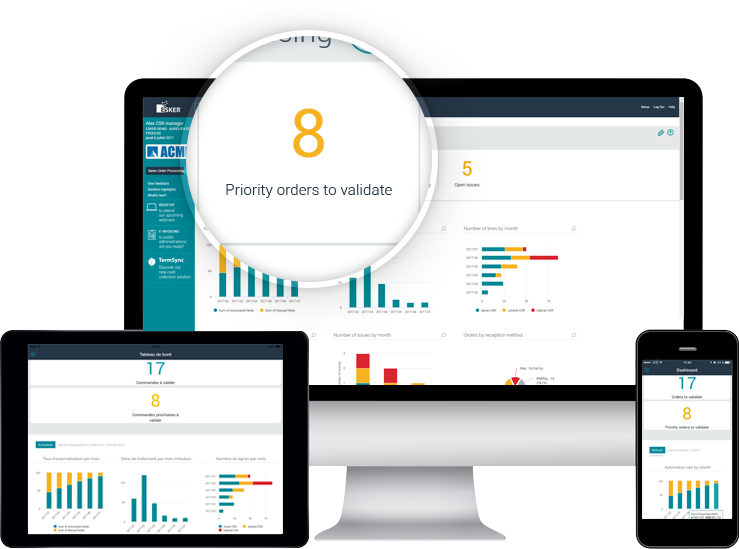 Dashboards for PC tablet and mobile