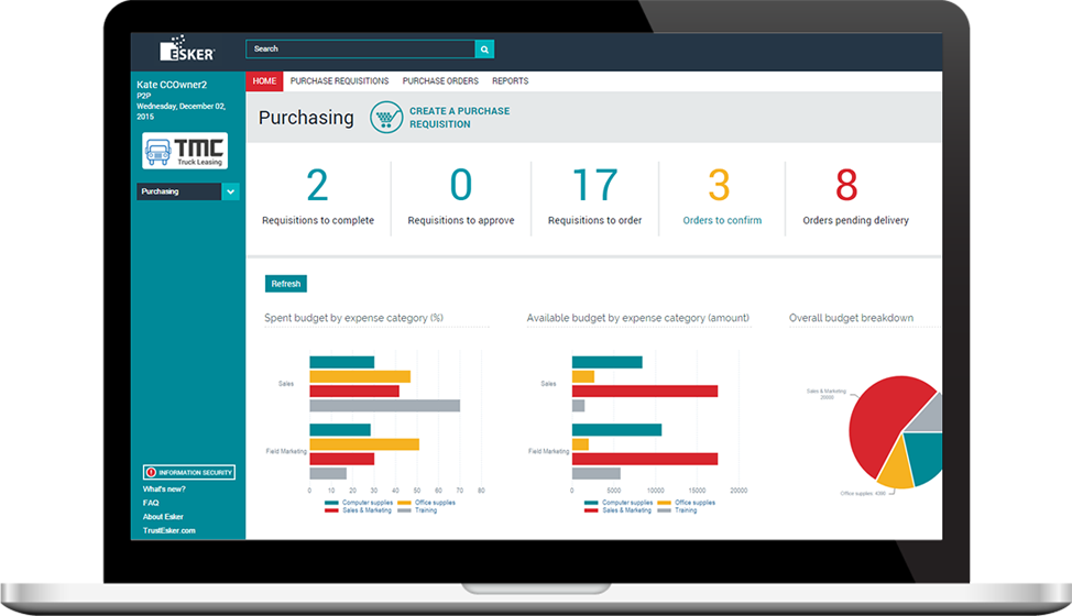 purchase requisition dashboard laptop